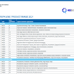 POLYPROPYLENE PRODUCT RANGE 2023